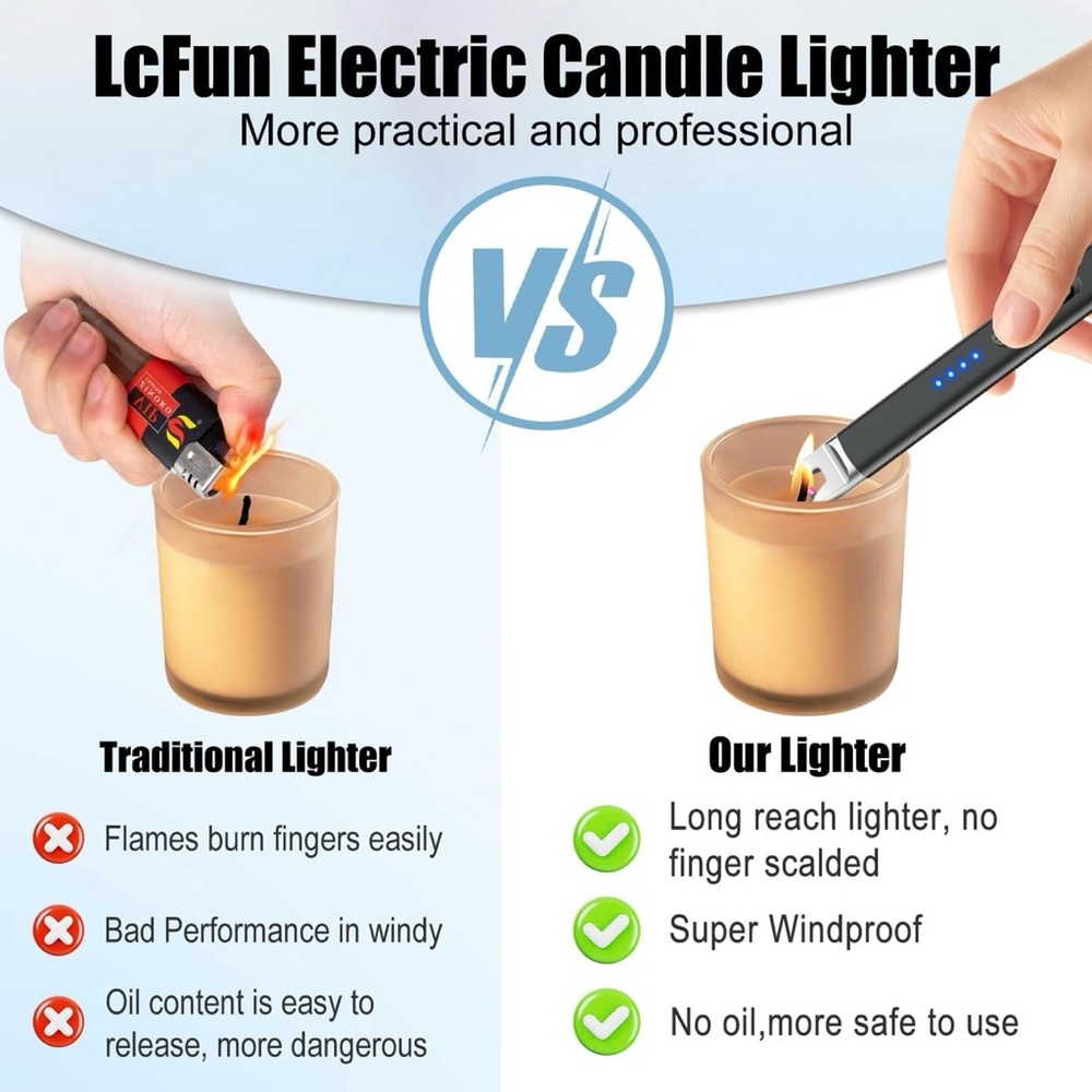 Electric Plasma Arc NWT Rechargeable Candle Starter - Picture 5 of 7